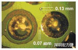 防止過(guò)波峰焊時(shí)錫珠彈出,造成短路。