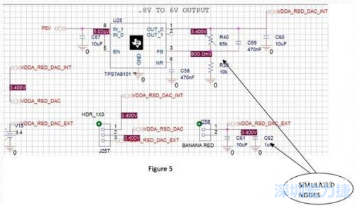 這張圖的一個局部，其中探測的節點和電壓清晰可見